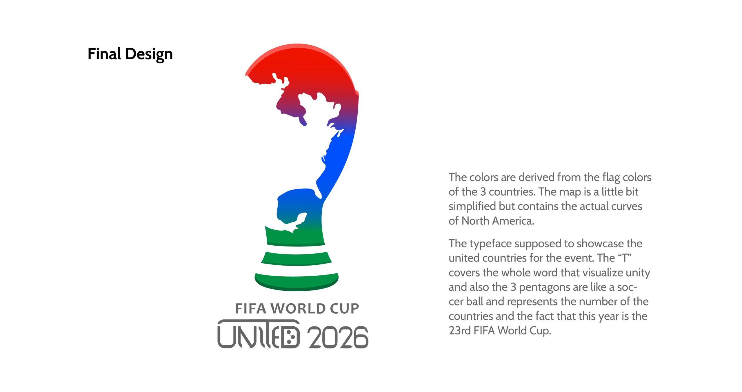 shabnam-ghadirnejad-ProcessBook_fifa25